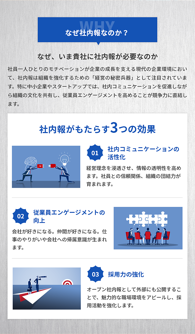 なぜ、いま貴社に社内報が必要なのか？